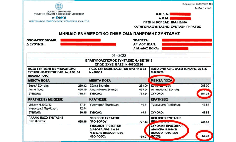 I prosopikí diaforá syntáxeon apó ton Katroúnkalo ston Pierrakáki