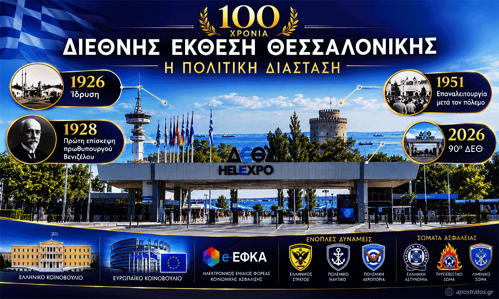 I Politikí Diástasi tis Diethnoús Ékthesis Thessaloníkis 100 Chrónia Thesmós Exangelión kai Diethnoús Provolís
