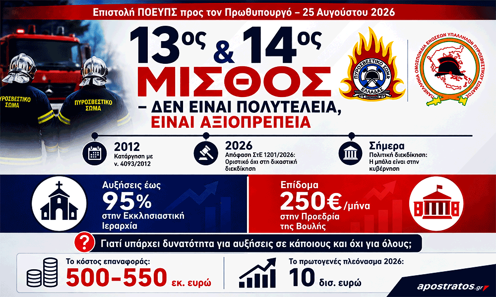 Pyrosvéstes ston Mitsotáki O 13os kai 14os misthós den eínai polytéleia Eínai axioprépeia