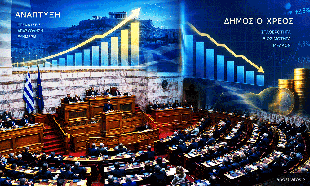 Katatéthike o Proüpologismós 2027 Oi Provlépseis gia Anáptyxi kai Chréos